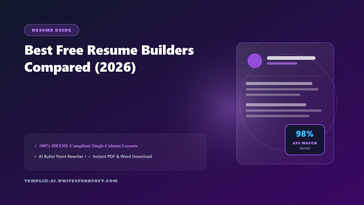 Best Free Resume Builders Compared